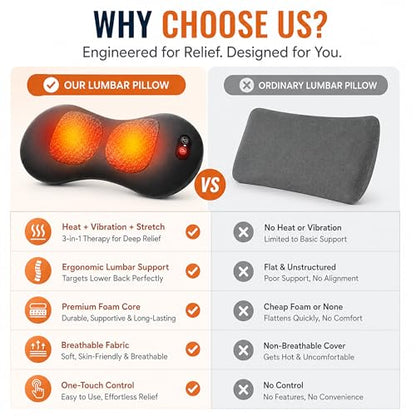 3-in-1 Electric Back Massager Pillow with Heat, Vibration & Traction, Ergonomic Lumbar Support Cushion with Memory Foam for Lower Back Comfort, Bed, Office Chair, Sofa & Car (Ash Gray)