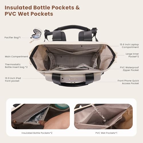 LOVEVOOK Baby Diaper Bag Backpack, Large Bag for Boys & Girls (Green-beige, M-3pcs) - color: Green-beige