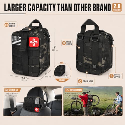 Survival Kit, 250Pcs Survival Gear First Aid Kit with Molle System Compatible Bag and Emergency Tent, Emergency Kit for Earthquake, Outdoor Adventure, Hiking, Hunting, Gifts for Men Women - color: C-Camo-Black&Grey