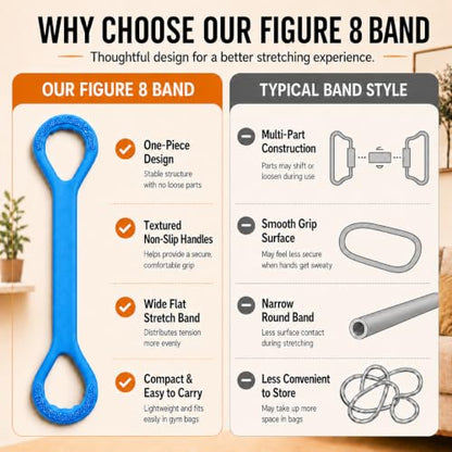Figure 8 Resistance Bands with Handles, Resistance Bands for Arms, Back & Shoulder Training, Exercise Equipment for Yoga, Pilates & Stretching, Portable Home Gym Equipment - color: Blue