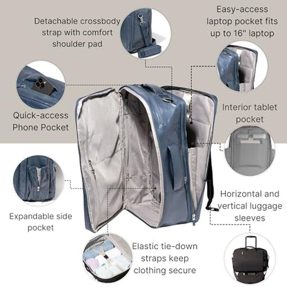 Baggallini Modern Convertible Travel Backpack - color: Mist Gloss Ripstop