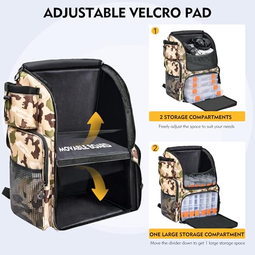 MGB 46L Fishing Tackle Backpack with 2 Rod Holders & YKK Zipper Storage Fishing Gear and Equipment, Gifts for Men Father - color: Brown Camo（without Tackle Box）