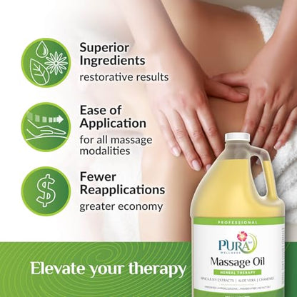 Herbal Therapy 1 Gallon Massage Oil, Aloe Vera, Professional, Massage Therapy, Deep Tissue, Unscented, Hypoallergenic, Natural Ingredients, Skin Hydrating, Moisturizing, Muscle Relief - size: 1 Gallon