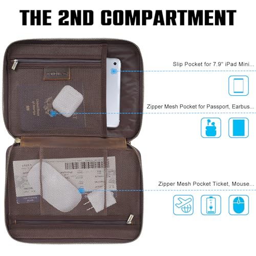 TIDING Leather Cable Electronics Organizer Case, Double Layer Travel Electronic Storage Bag for Charger, Cables, Phone, SD Card