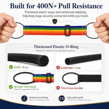 2 Pack Luggage Connector Straps for Suitcases 25 Colors, Adjustable Elastic Travel Bag Strap with Dual Stability Design, Add-a-Bag Hands-Free Luggage Belt, Fits Most Carry-On & Checked Luggage - color: Rainbow