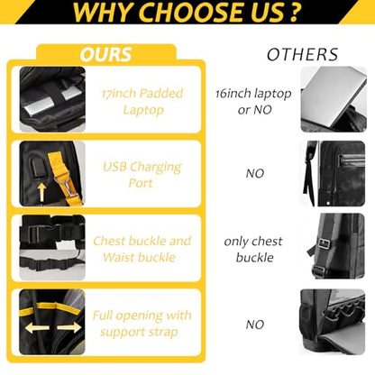 Tool Bag Backpack, Electrician Tool Backpack Heavy Duty with Laptop Compartment，Hvac Tool Back Pack w/Waterproof Molded Hard Bottom, Work Hvac Tool Backpack for Men Women Mechanic Construction