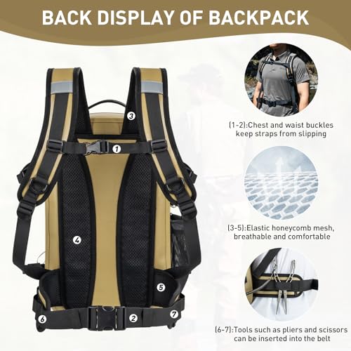 THKFISH IPX8 Waterproof Fishing Backpack with Rod Holder, Lightweight Fishing Sling Bag, Move Freely Fish Gifts for Men - color: Brown