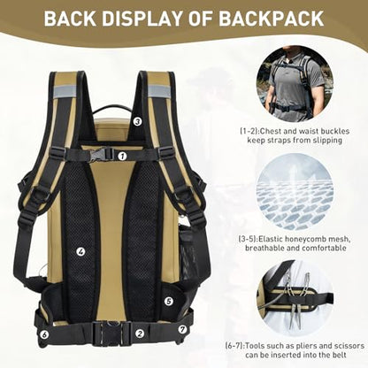 THKFISH IPX8 Waterproof Fishing Backpack with Rod Holder, Lightweight Fishing Sling Bag, Move Freely Fish Gifts for Men - color: Brown