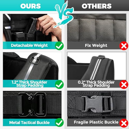 35lb/45lb Weighted Vest Men , Adjustable Rucking Vests for Walking with Reflective Stripe, 1.2" Ultra Thick Shoulder Padding Strength Training Workout Vest for Running GYM Home, Detachable Iron Weights - size: 2-45 LBS
