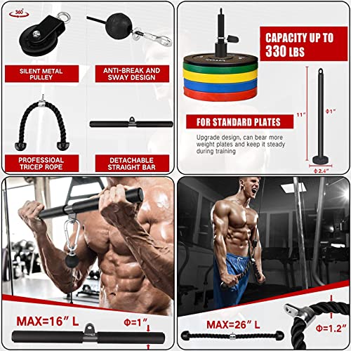 Taeku LAT Pulley System for Home Gym – Strength Training Fitness Equipment Cable Machine for Triceps, Biceps, Back & Shoulder Workouts - color: Cable