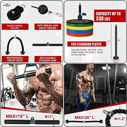 Taeku LAT Pulley System for Home Gym – Strength Training Fitness Equipment Cable Machine for Triceps, Biceps, Back & Shoulder Workouts - color: Cable