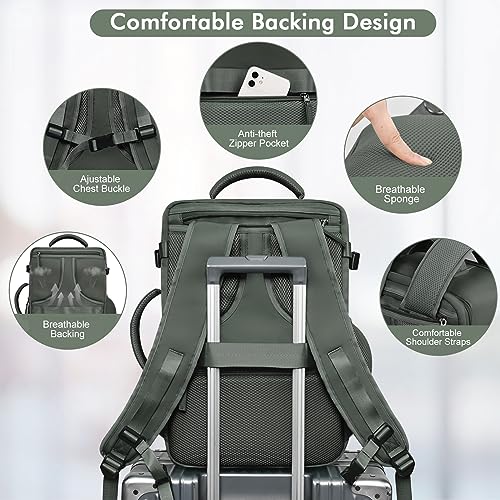 Rinlist Travel Backpack For Women Men Flight Approved, Carry-on Backpack Bag Luggage, Personal Item Backpack Bag, Laptop Backpack Casual Daypack, Travel Essentials Must Haves, Olive-green
