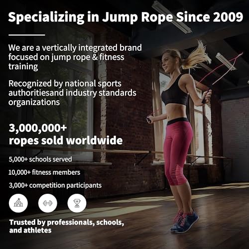 YUEDONG Cardio Jump Rope for Women & Men, 5mm PVC Fitness Rope for Weight Loss & Home Workouts - color: WHITE