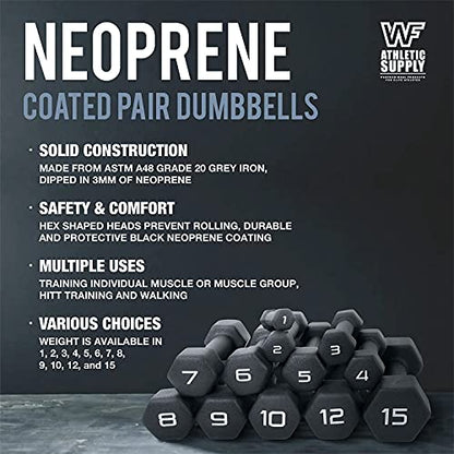WF Athletic Supply Black Neoprene Dumbbell Set, Non-Slip & Hex Shape, Great for Muscle Toning, Strength Building & Weight Loss; Sizes, Dumbbells Only & w/Rack Options Available - color: j. 32 LB Dumbbells with Rack