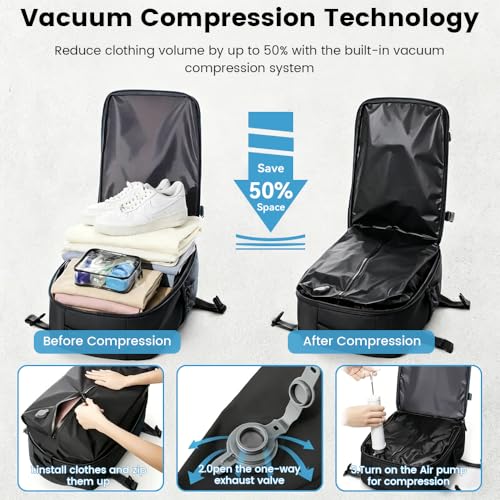 HomeBeyond Vacuum Backpack Travel, Carry-On Size Travel Backpack with Vacuum System & Manual Pump, Fits 14” Laptop with Shoe Compartment, Water-Resistant Casual Daypack Backpacks
