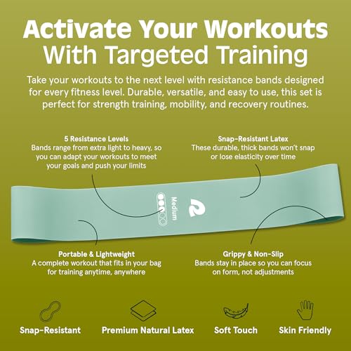 Retrospec Activate Resistance Loop Band Set for Working Out, Home Fitness, Toning, Stretching & Exercise - Lightweight & Portable for Men & Women