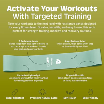 Retrospec Activate Resistance Loop Band Set for Working Out, Home Fitness, Toning, Stretching & Exercise - Lightweight & Portable for Men & Women