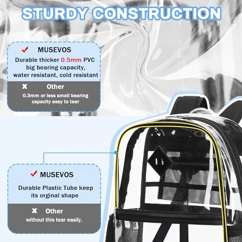 MUSEVOS Clear Backpack Stadium Approved, Heavy Duty See Through Book Bag, Black Transparent - color: Black Transparent