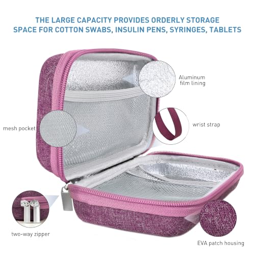 suzamed Insulin Cooler Travel Case,EVA Insulation Travel Medicine Kit with 2 Ice Packs for Diabetes Care,Insulin Pen and Other Diabetic Supplies (Burgundy) - color: Burgundy