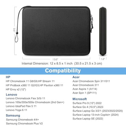 FINPAC Hard Laptop Sleeve Case for 11.6-inch Chromebook, Shockproof Computer Carrying Case Compatible with 11.6-inch Samsung Chromebook 4+/4/3/2, Acer/HP/Dell/ASUS/Surface Laptop 13", Pro 12", Black - color: Black, size: 11.6-inch Chromebook