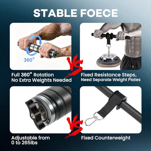 Adjustable Forearm Strengthener, Portable Wrist Roller | Adjustable torque up to 265 lbs with 360°rotation. Durable aluminum alloy body for wrist & forearm training.