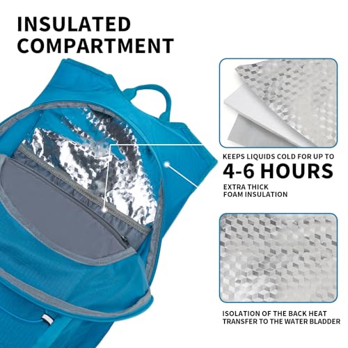 KABAQOO Hydration Backpack, 18L Multipurpose Hiking Backpack with 3L Water Bladder, Water Backpack Insulated Hydration Pack Ideal for Hiking and Cycling - color: Blue