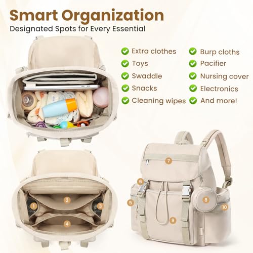 Diaper Bag Backpack with Changing Pad, Pacifier Case & Stroller Straps, Insulated Pockets Water Resistant Travel Essentials Baby Bag Multipurpose Travel Back, Big Storage in a Small Footprint - color: Khaki Gray