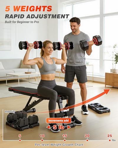 Rendpas Adjustable Dumbbells Set of 2, 5-in-1/10-in-1/16-in-1 Quick-Lock Hand Weights 25/55/80 lbs Pair, Anti-Slip Handle Free Weights Set for Home Gym Strength Training for Men Women - color: Classic-25LBS Pair-5 Weights