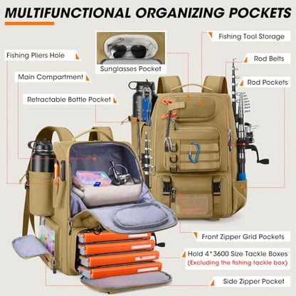 RAINSMORE Fishing Backpack with Rod Holders & Cooler 40L Water Resistant Tackle Backpack with Rain Cover Store Fishing Gear - color: Khaki