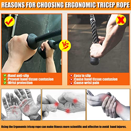 BLUSLM Ergonomic Tricep Rope Pulldown Attachments, Upgraded 27 32 40 & 47 Inch Extra Long Triceps Rope Cable Attachments for Gym, LAT Pull Down Bar for Cable Machine, Tricep Workout Cable Attachments - color: HAND ROPE-03