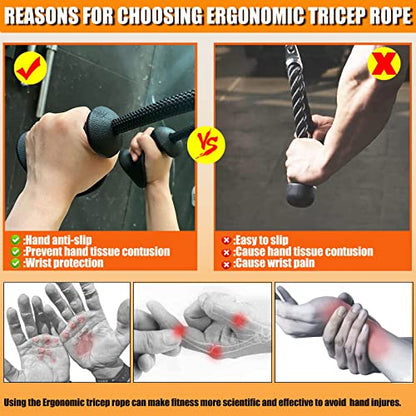 BLUSLM Ergonomic Tricep Rope Pulldown Attachments, Upgraded 27 32 40 & 47 Inch Extra Long Triceps Rope Cable Attachments for Gym, LAT Pull Down Bar for Cable Machine, Tricep Workout Cable Attachments - color: HAND ROPE-02