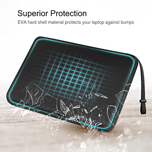 FINPAC Hard Laptop Sleeve Case for 11.6-inch Chromebook, Shockproof Computer Carrying Case Compatible with 11.6-inch Samsung Chromebook 4+/4/3/2, Acer/HP/Dell/ASUS/Surface Laptop 13", Pro 12", Black - color: Black, size: 11.6-inch Chromebook