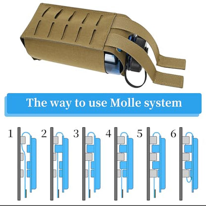 Water Bottle Pouch Molle,Water Bottle Holder with Quick Release Buckle for 32oz Water Bottle,Water Bottle Carrier for Backpack Belt Vest - color: CB