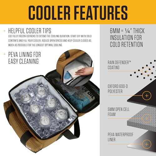 Carhartt Insulated Two Compartment Cooler, Durable Water Repellent Material W/Front Zippered Pocket for Camping, Beach & Travel - color: Black, style: 18 Can