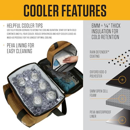 Carhartt Insulated Two Compartment Cooler, Durable Water Repellent Material W/Front Zippered Pocket for Camping, Beach & Travel - color: Gravel, style: 18 Can