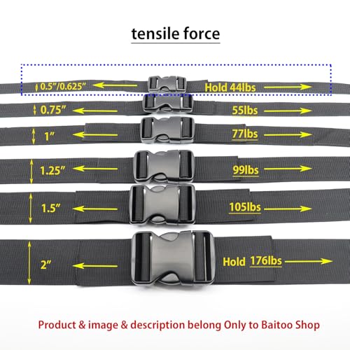 Side Release Buckles Heavy Duty Plastic Buckle Snap Clips Clasps Backpack Buckle Replacement for Strap - style: 1/2 Or 5/8 Inch - 3sets