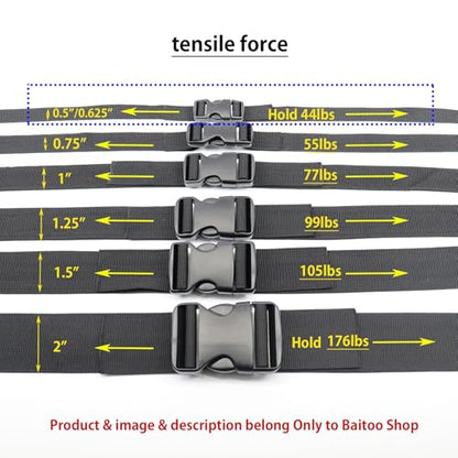 Side Release Buckles Heavy Duty Plastic Buckle Snap Clips Clasps Backpack Buckle Replacement for Strap - style: 1/2 Or 5/8 Inch - 3sets
