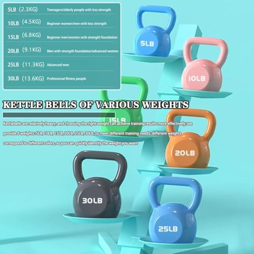 Kettlebell Weights Women's Fitness Shaping Kettle Bells, Gym Strength Training Dumbbell, Swing/Deadlift/Squat, Protect The Floor(Green-15LB) - color: Green-15lb