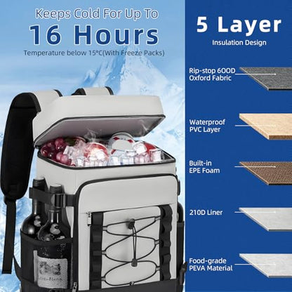 Backpack Cooler Insulated, Leak Proof, 33 Can Capacity, 2 Compartments, Portable Lightweight Thermal Bag for Camping, Beach, Travel, Lunch - color: Grey