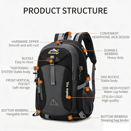 Travel Backpack 40L.Flight Friendly Approved Carry-on Luggage,Anti theft.Water.resistant.Lightweight.Business.Rucksack,Durable Large Weekender Bag Daypack Fits 17.3 Inch Laptop Unisex - color: Grey and Black