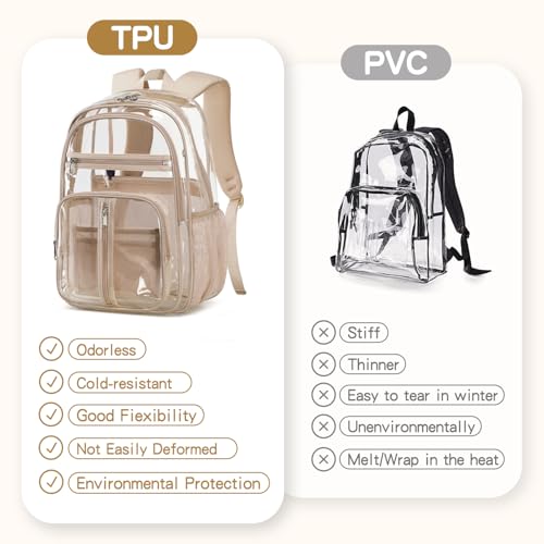 Cusangel XL TPU Clear Backpack Heavy Duty for Stadiums,18in School Bookbag Teens 15+ boys Girls and Adults Multi-Pocket Design & Reinforced Stitching(Gold-18inch) - color: Gold-18inch