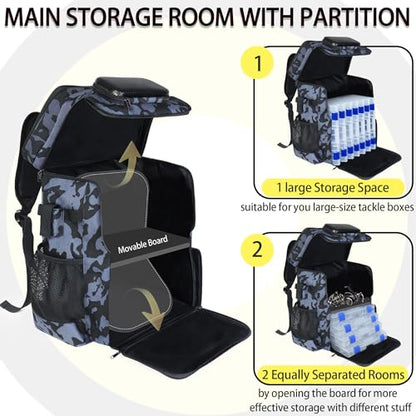 Fishing Backpack with Rod Holder, Large 50L Tackle Bag Water Resistant Tackle Backpack Heavy Duty Fishing Bag Gift for Men Woman - color: A: Camo