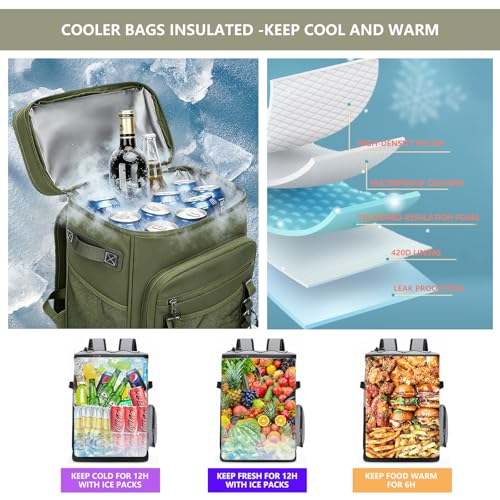 Backpack Cooler,40 Cans Cooler Backpack Insulated Waterproof&Leak Proof,Soft Cooler Bag with 2 Compartments for Men&Women,Picnic Backpack Ice Chest for Camping Hiking Fishing Lunch Beach - color: Army Green