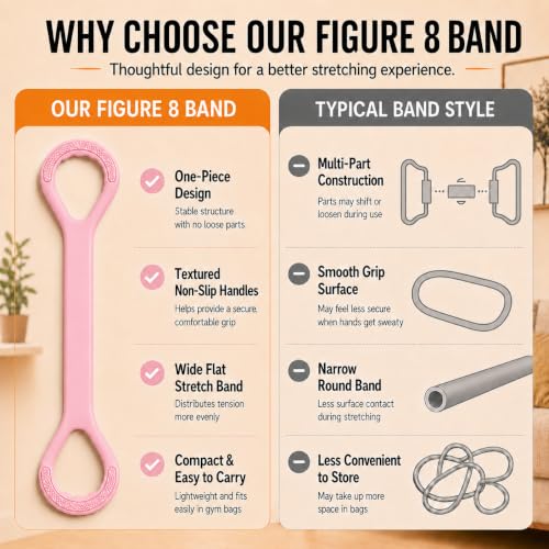 Figure 8 Resistance Bands with Handles, Resistance Bands for Arms, Back & Shoulder Training, Exercise Equipment for Yoga, Pilates & Stretching, Portable Home Gym Equipment - color: Pink