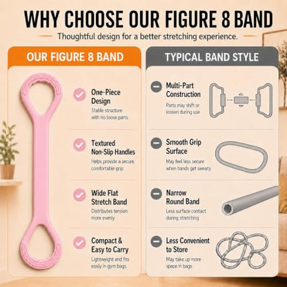 Figure 8 Resistance Bands with Handles, Resistance Bands for Arms, Back & Shoulder Training, Exercise Equipment for Yoga, Pilates & Stretching, Portable Home Gym Equipment - color: Pink