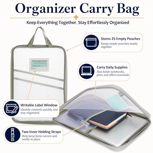 26-Piece Mesh Zipper Pouch Bags with Organizer Case, 5 Sizes - style: 26pcs