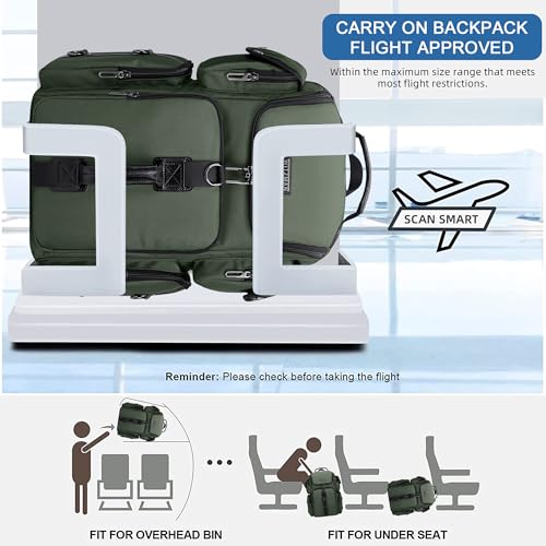 WITZMAN Travel Backpack for Men Carry-on Laptop Backpack Fit 16 Inch Airline Approved for Traveling,Casual,Commuting(B744 Army Green) - color: Army Green