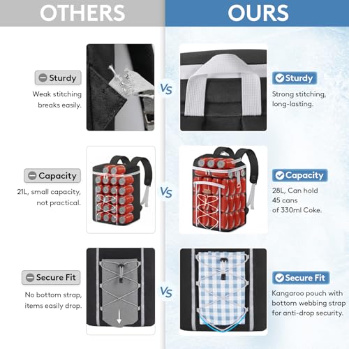 Lifewit Cooler Backpack, 45 Cans Insulated Picnic Backpack with 2 Leak Proof Compartments for Men Women, Cooler Bag for Beach, Travel, Camping, Lunch, Hiking, BBQ, Black - size: 45 Can(28L)