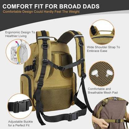 MIRACOL Military Diaper Bag for Dad - Tactical Style Baby Backpack with MOLLE & Changing Pad - 14 Compartments Rugged Design for Outdoor Travel Camping Tan - color: Khaki W/ Changing Mat