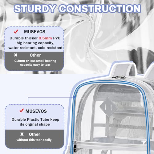 MUSEVOS Clear Backpack, Heavy Duty See Through Daypack for Travel, Work, Security, Concerts, College Transparent PVC bookback Stadium Approved, Grey - color: Grey